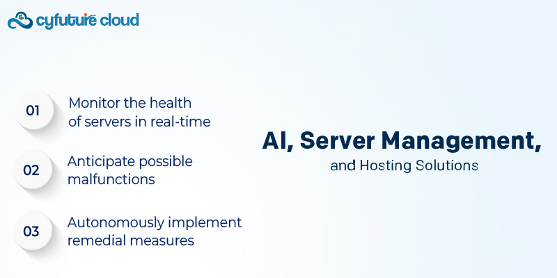 AI, Server Management, and Hosting Solutions